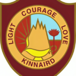 Kinnard College